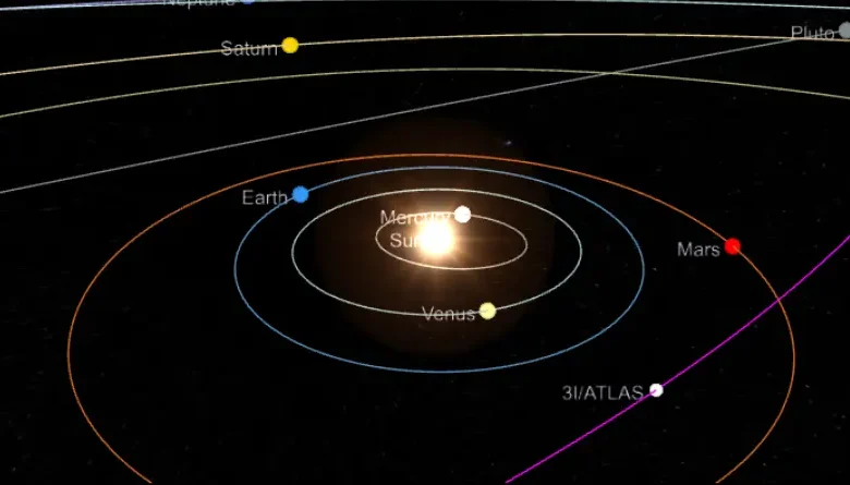3I/ATLAS Cometa interestelar
